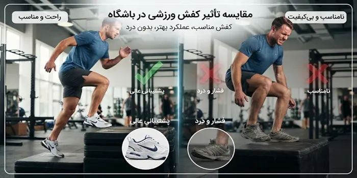 کفش مناسب باشگاه 6534563120
